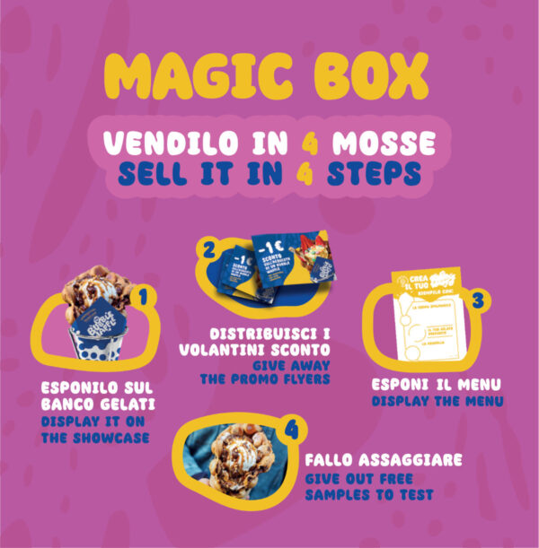 MAGIC BOX